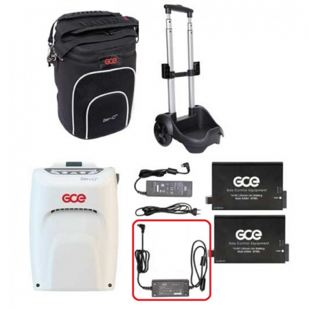 Alimentator auto DC, concentrator portabil - Zen-O GCE [1]
