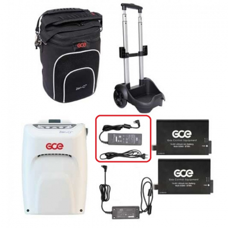 Alimentator si cordon EU, priza AC, concentrator portabil - Zen-O GCE [1]