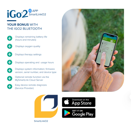 Concentrator de Oxigen portabil iGo2 cu Bluethout [5]