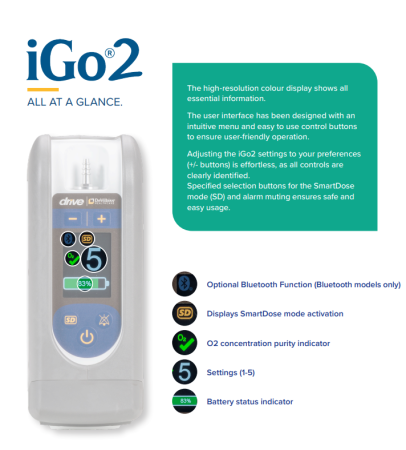 Concentrator de Oxigen portabil iGo2 cu Bluethout [4]