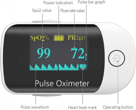 Pulsoximetru BiPPEX, display OLED [2]