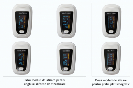 Pulsoximetru HbO-3000 (OLED display, SpO2, PR, PI & Plethysmogram, Pulse Bar) [5]
