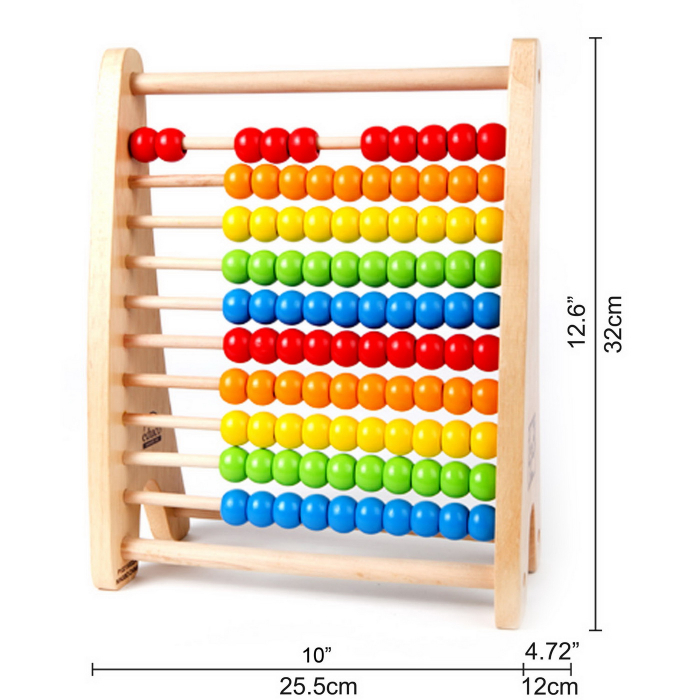 HAPE ABAC CURCUBEU [5]