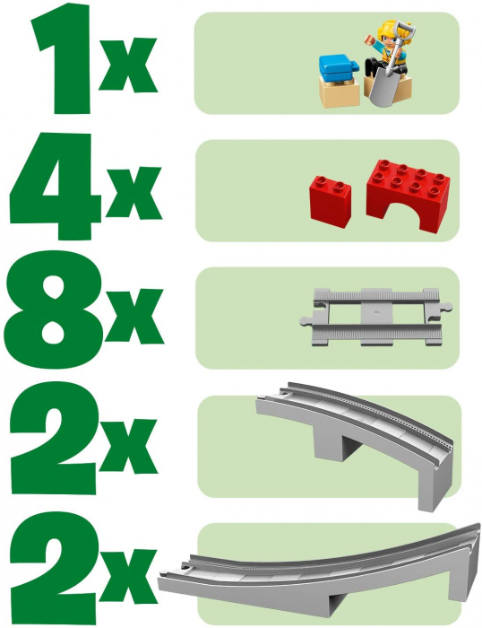 LEGO DUPLO POD SI SINE DE CALE FERATA 10872 [7]