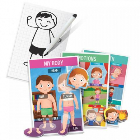 MONTESSORI - SA INVATAM PARTILE CORPULUI! [2]