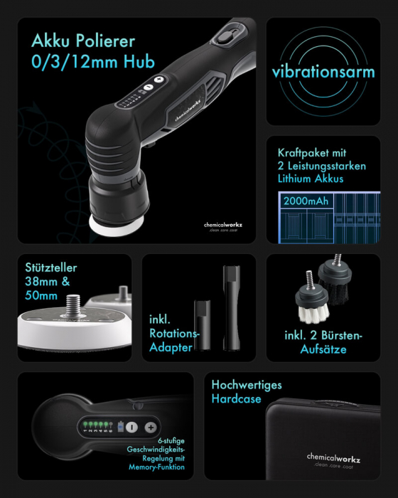 CW-EVO-MINI_chemicalWorkz_EVO-Mini_Hybrid_Orbital_Polisher_masina_polishat_hibrida_cu_acumulatori_2000-5000rpm [3]