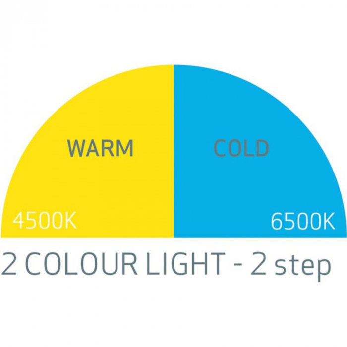 MATCHPEN R, lampa led inspectie vopsea reincarcabila, 2 culori, 100 lumeni [3]