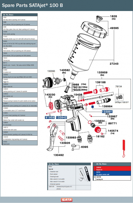 Sata_Pistol_vopsit_Jet_100BF_HVLP_pahar_plastic_600ml_QCC [2]