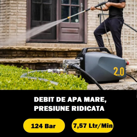 SE01_Active_2.0_Electric_Pressure_Washer_aparat_de_spalat_cu_presiune_premium_kit_cu_accesorii [1]