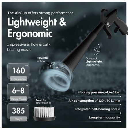 CW-AG_chemicalWorkz_Air_Gun_Pistol_suflat_cu_ciclon [2]