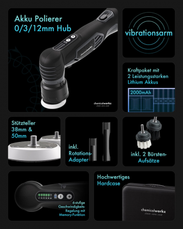 CW-EVO-MINI_chemicalWorkz_EVO-Mini_Hybrid_Orbital_Polisher_masina_polishat_hibrida_cu_acumulatori_2000-5000rpm [2]