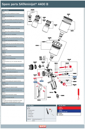 Sata_Pistol_vopsit_Minijet_4400_HVLP_pahar_plastic_125ml_QCC [2]