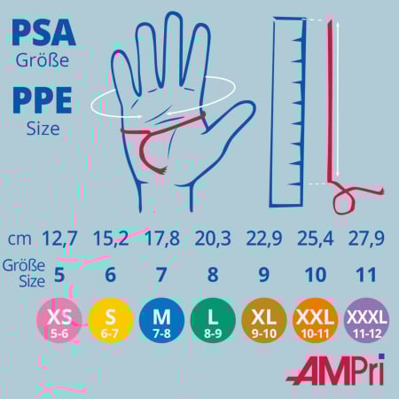081312_AMPri_Solid_Safety_High_Grip_Black_manusi_nitril_antialunecare_texturate_negre_cutie_100buc [3]