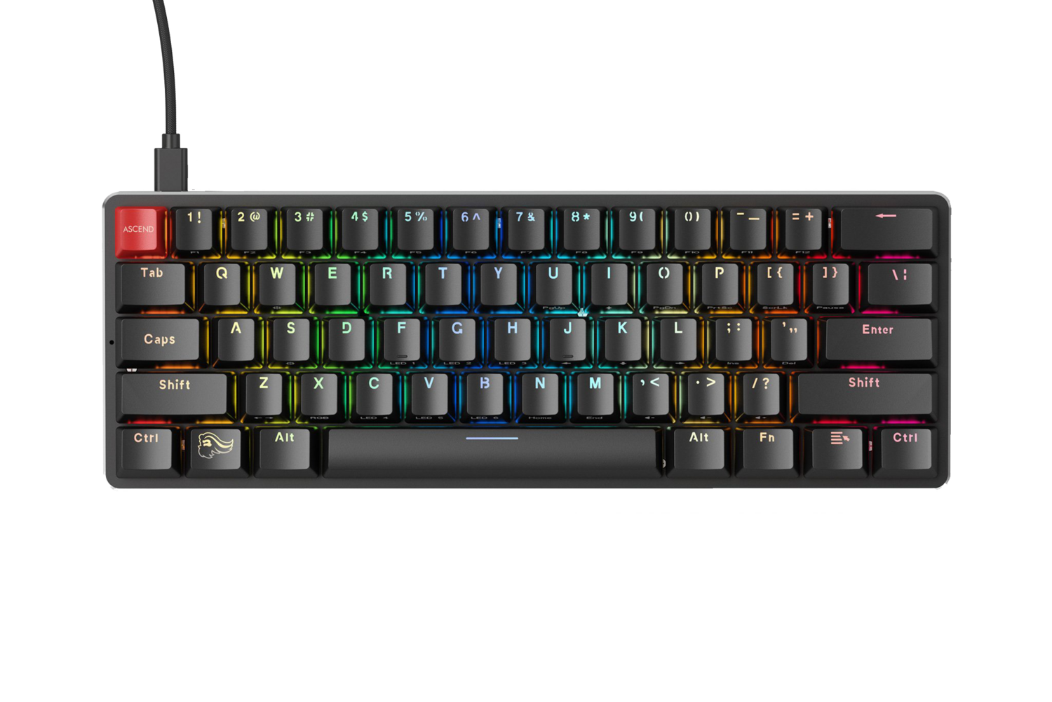 Electronice - #VALUE!