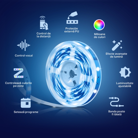 BANDA LED TP-Link Multicolora,  Wi-Fi 2.4 Ghz incorporat, consum 20.5W, banda 5m, control prin aplicatia Tapo, comenzi vocale Cod Produs: Tapo L900-5 [1]