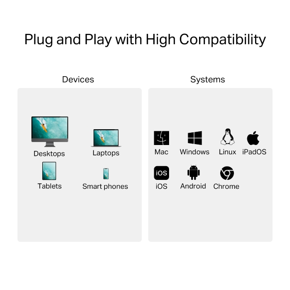 CARD READER extern TP-Link ,  interfata USB Type-C ,  citeste/scrie: SD si microSD ,  suporta carduri maxim 1 TB ,  lungime cablu 15 cm ,  metalic ,  gri Cod Produs: UA430C [5]