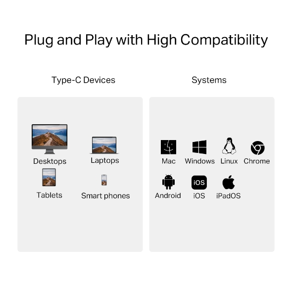 CARD READER extern TP-Link ,  interfata USB Type-C ,  citeste/scrie: SD si microSD ,  suporta carduri maxim 1 TB ,  lungime cablu 15 cm ,  metalic ,  gri Cod Produs: UA440C [7]