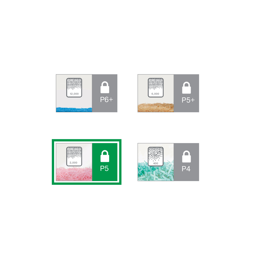 Distrugator manual documente Leitz IQ Office ,  10 coli ,  P5 ,  micro-cut (tip particule) ,  cos 23 coli ,  alb ,  Leitz Cod Produs: 80020000 [6]