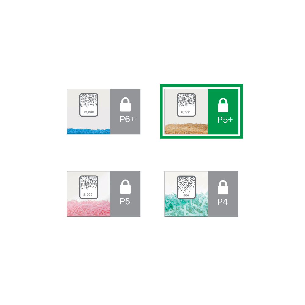 Distrugator manual documente Leitz IQ Office Pro ,  7 coli ,  P5+ ,  micro-cut (tip particulei) ,  cos 30 coli ,  alb ,  Leitz Cod Produs: 80040000 [7]