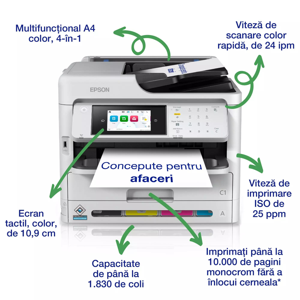 Epson WF - C5890DWF - Multifunctional inkjet color A4, DUPLEX AUTOMAT, 25 ppm, USB, Retea, Wi-Fi, cu FAX [2]