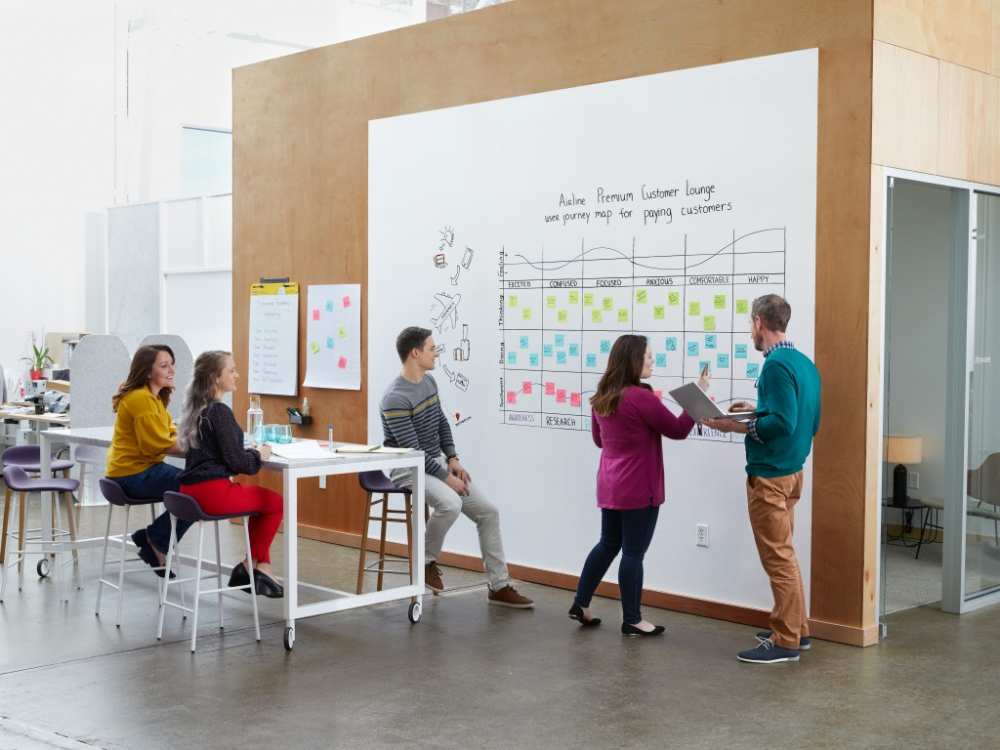 Folie whiteboard Flex 60,9 x 91,4 cm Post-it 3M [4]