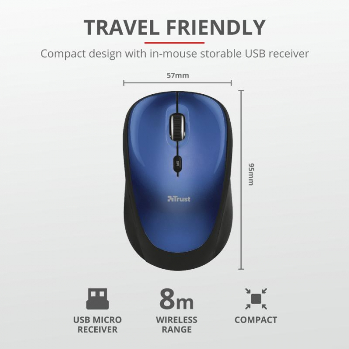 Mouse Trust YVI [4]