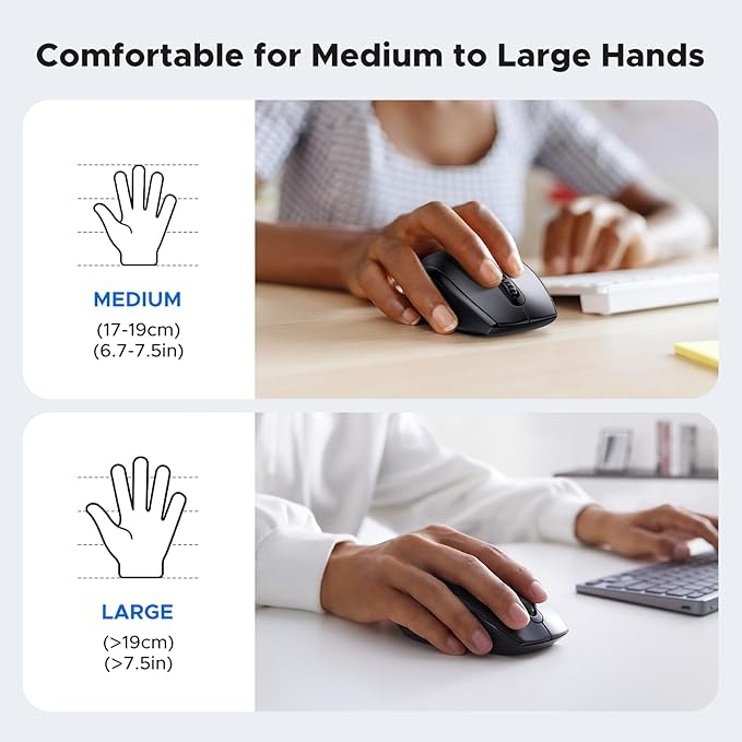 MOUSE Ugreen ,  Cod Produs: 45012 [6]