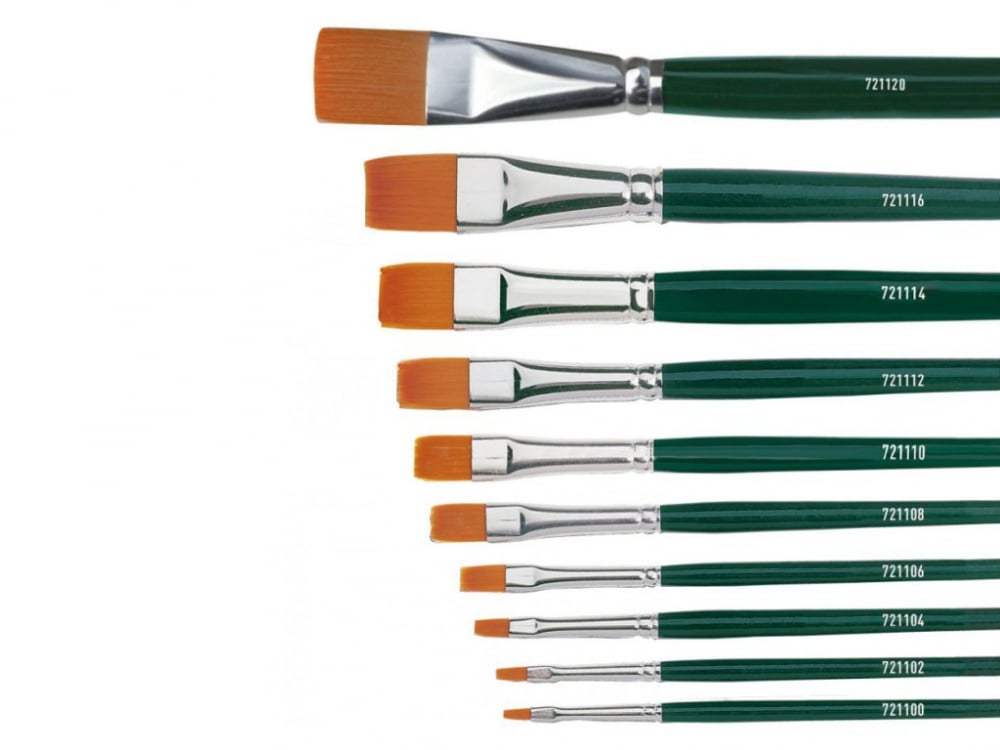Pensula plata Kreul Basic nr. 8 [2]
