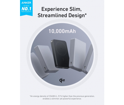 POWER BANK Anker Cod Produs: A1664H11 [2]