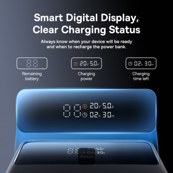 POWER BANK Baseus Blade H1 ,  20000mAh ,  PD 100W ,  ultra thin ,  2 x USB; 2 x USB Type-C ,  display digital pt. status baterie ,  total 5A ,  include cablu USB Type-C la USB Type-C ,  negru ,  Cod P [5]