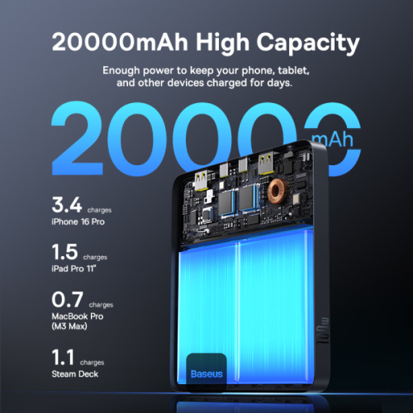 POWER BANK Baseus Blade H1 ,  20000mAh ,  PD 100W ,  ultra thin ,  2 x USB; 2 x USB Type-C ,  display digital pt. status baterie ,  total 5A ,  include cablu USB Type-C la USB Type-C ,  negru ,  Cod P [4]