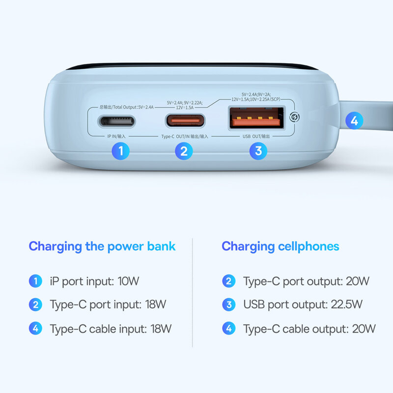 POWER BANK Baseus Qpow Pro+ Digital Display ,  10000mAh ,  22.5W ,  2 x USB Type-C output/input ,  1 x USB ,  1 x Lightning ,  albastru ,  Cod Produs: P10067101313-00 [3]