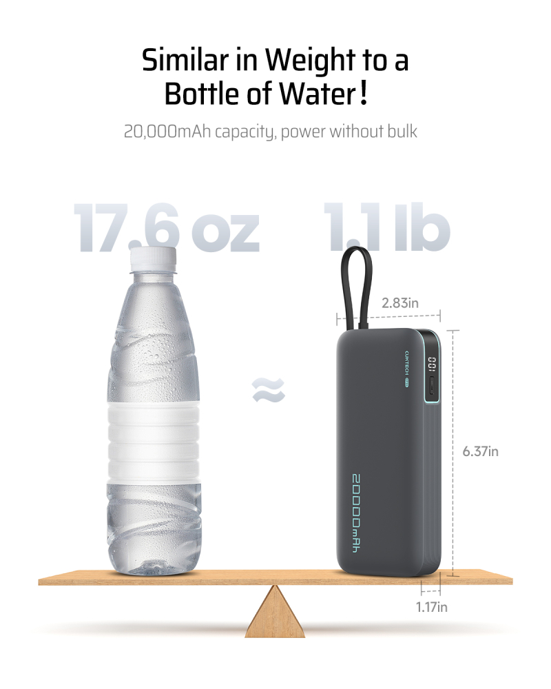 POWER BANK Cuktech CP25 ,  20000mAh ,  55W ,  1 x USB; 1 x USB Type-C ,  1 x cablu USB Tpe-C integrat ,  digital display pt. status baterie ,  gri Cod Produs: CUKP200NGLDG [2]
