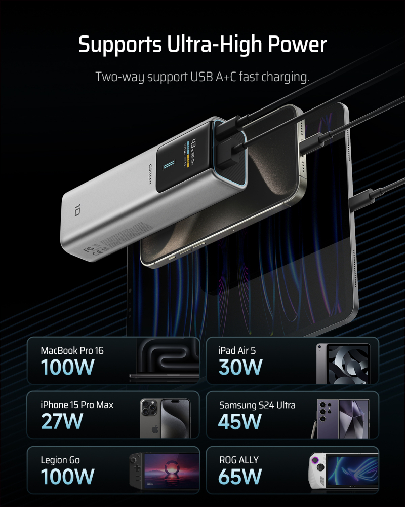 POWER BANK Cuktech P+ Series 1C1A ,  10000mAh ,  150W ,  1 x USB; 1 x USB Type-C ,  digital display pt. status baterie ,  gri Cod Produs: CKPB100PGLBK [2]