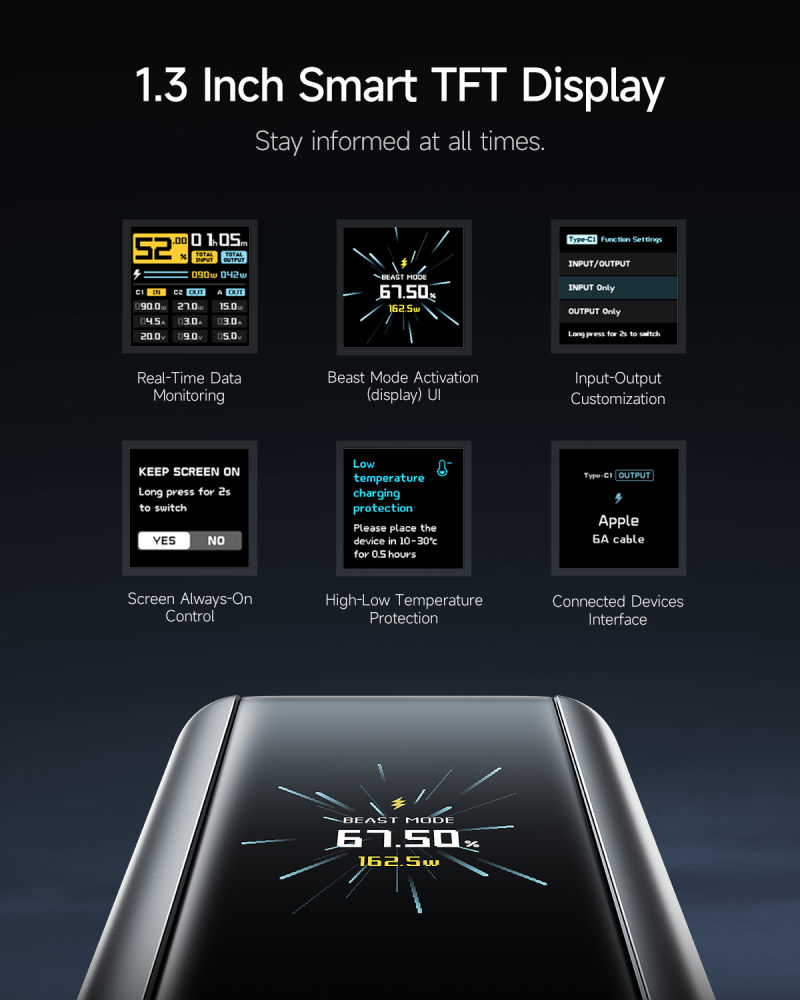 POWER BANK Cuktech P+ Series 2C1A ,  20000mAh ,  PD 3.1 ,  210W ,  1 x USB; 2 x USB Type-C ,  digital display pt. status baterie ,  gri Cod Produs: CKPB200UGLGR [7]