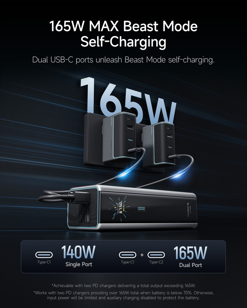 POWER BANK Cuktech P+ Series 2C1A ,  20000mAh ,  PD 3.1 ,  210W ,  1 x USB; 2 x USB Type-C ,  digital display pt. status baterie ,  gri Cod Produs: CKPB200UGLGR [3]