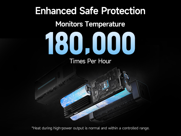 POWER BANK Cuktech P+ Series 2C1A ,  25000mAh ,  PD 3.1 ,  210W ,  1 x USB; 2 x USB Type-C ,  digital display pt. status baterie ,  negru ,  Cod Produs: CUK00P23GLBK [8]