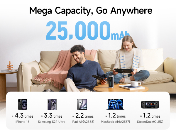 POWER BANK Cuktech P+ Series 2C1A ,  25000mAh ,  PD 3.1 ,  210W ,  1 x USB; 2 x USB Type-C ,  digital display pt. status baterie ,  negru ,  Cod Produs: CUK00P23GLBK [6]