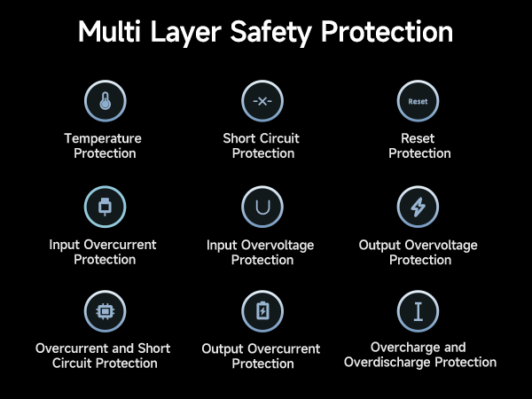 POWER BANK Cuktech P+ Series 2C1A ,  25000mAh ,  PD 3.1 ,  210W ,  1 x USB; 2 x USB Type-C ,  digital display pt. status baterie ,  negru ,  Cod Produs: CUK00P23GLBK [9]