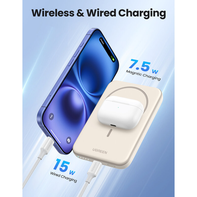 POWER BANK Ugreen Cod Produs: 25207 [7]