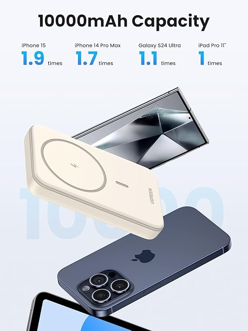 POWER BANK Ugreen Cod Produs: 25208 [4]