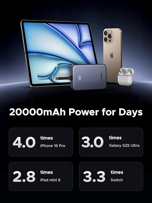 POWER BANK Ugreen Cod Produs: 45762 [7]