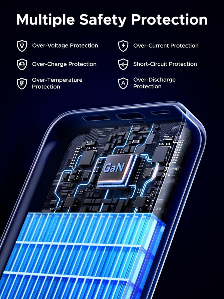 POWER BANK Ugreen Cod Produs: 45762 [5]