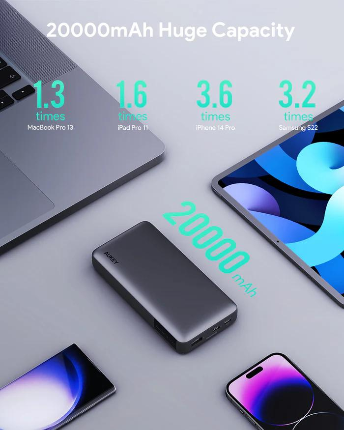 POWER BANK USB 20000MAH 30W/PB-Y42 AUKEY Cod Produs: PB-Y42 [2]