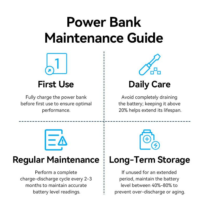 POWER BANK Vention 10000mAh Power Bank (USB-C + USB-C/USB-C/USB-A) with Built-in USB-C to USB-C Cable 22.5W Black LED Display Type  ,  Cod Produs: FKAB0-C [6]