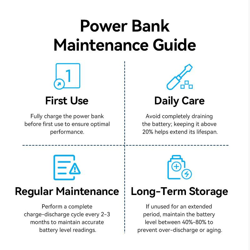 POWER BANK Vention 20000mAh Power Bank (USB-C + USB-C/USB-C/USB-A) with Built-in USB-C to USB-C Cable 22.5W Black LED Display Type  ,  Cod Produs: FKBB0-C [2]