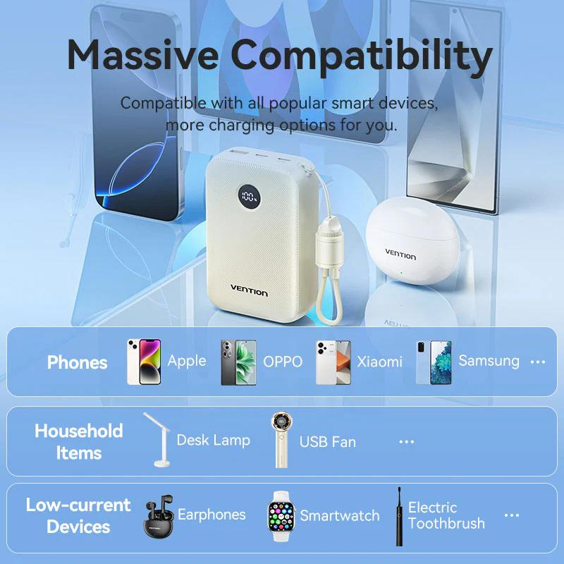 POWER BANK Vention 20000mAh Power Bank (USB-C + USB-C/USB-C/USB-A) with Built-in USB-C to USB-C Cable 22.5W Black LED Display Type  ,  Cod Produs: FKBB0-C [3]