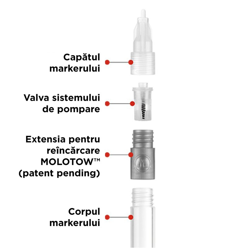 Refill Extension Series C Easy Pack [3]
