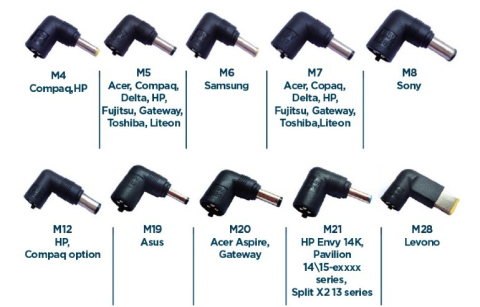 ALIMENTATOR Notebook Universal AC-DC ,  GEMBIRD ,  60W - tensiuni 5V-20V DC la 4.5 A max ,  1x USB-A + 1x USB Type-C ,  conectori M4/M5/M6/M7/M8/M12/M19/M20/M21/M28 ,  cablu 1.5m ,  negru ,  Cod Produ [5]