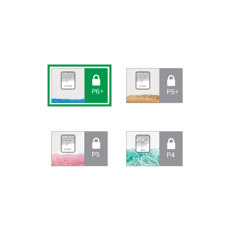 Distrugator manual documente Leitz IQ Office Pro ,  5 coli ,  P6+ ,  micro-cut (tip particulei) ,  cos 30 coli ,  alb ,  Leitz Cod Produs: 80100000 [6]